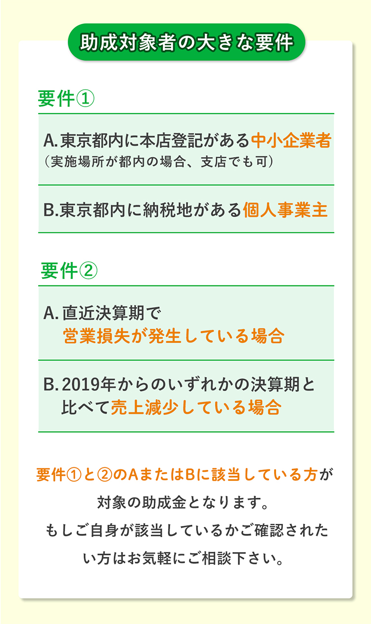 【助成対象者の大きな要件】中小企業者の場合。東京都内に本店登録がある中小企業者。または新たな取り組みの実施場所が都内の場合、支店でも可。個人事業主の場合。東京都内に納税地がある個人事業主。かつ、直近決算期で営業損失が発生している場合、もしくは2019年からのいずれかの決算期と比べて売上現状している場合。