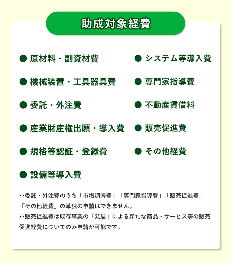 【助成対象経費】● 原材料・副資材費● 機械装置・工具器具費● 委託・外注費● 産業財産権出願・導入費● 規格等認証・登録費● 設備等導入費● システム等導入費● 専門家指導費● 不動産賃借料● 販売促進費● その他経費。※委託・外注費のうち「市場調査費」「専門家指導費」「販売促進費」「その他経費」の単独の申請はできません。※販売促進費は既存事業の「発展」による新たな商品・サービス等の販売促進経費についてのみ申請が可能です。