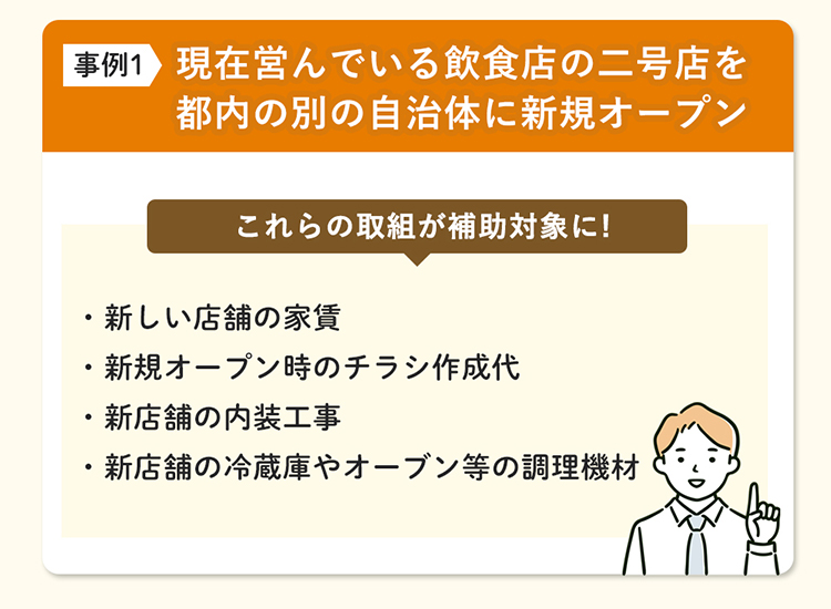 現在営んでいる飲食店の2号店を都内の別の自治体に新規オープン