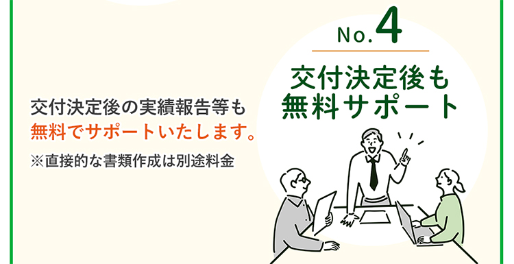 No4交付決定後も無料サポート→交付決定後の実績報告等も無料でサポートいたします。※直接的な書類作成は別途料金